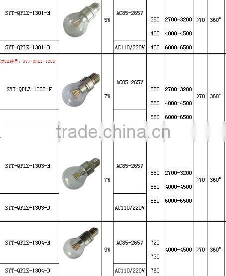 Dimmable flame tip clear or frost glass Led Candle Light Bulbs 3W 4W 5W 6W