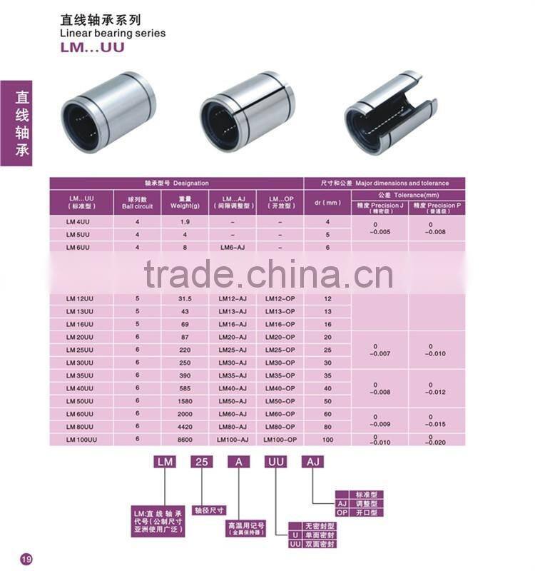 3D Printer Star Linear Bearing from China Bearing Manufacture