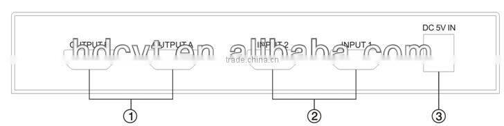 HDMI 1.4a ,HDMI Matrix switch 2 x 2, 4k x 2k, 3D,Newest