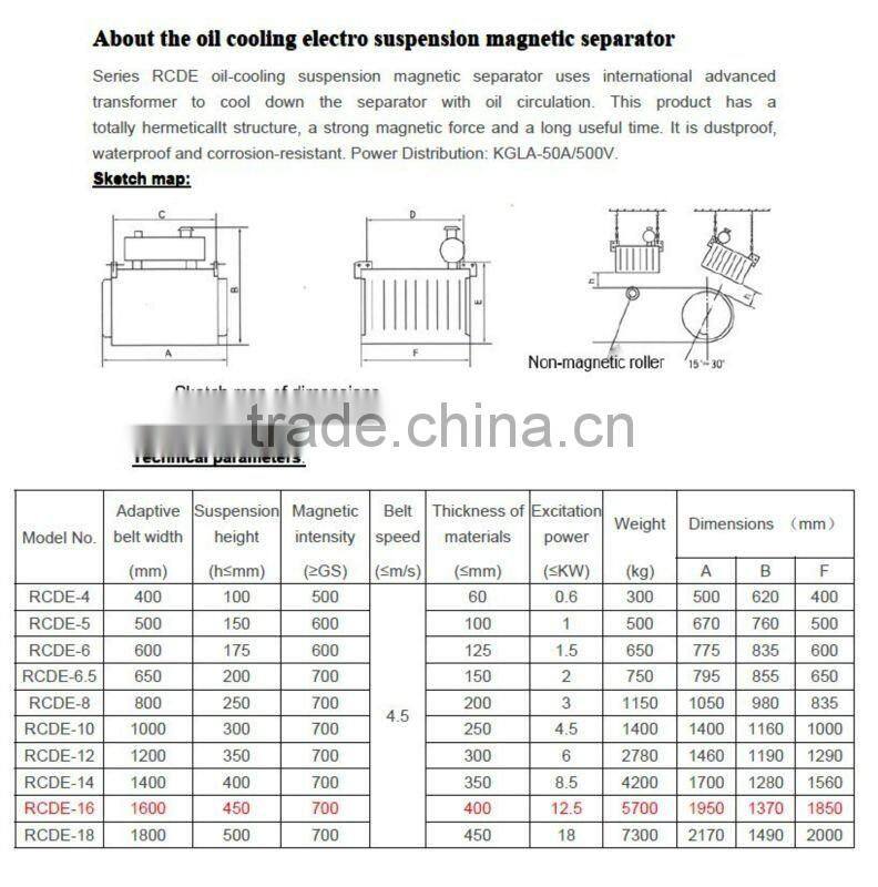 Oil cooling cross belt magnetic separator and mining equipments