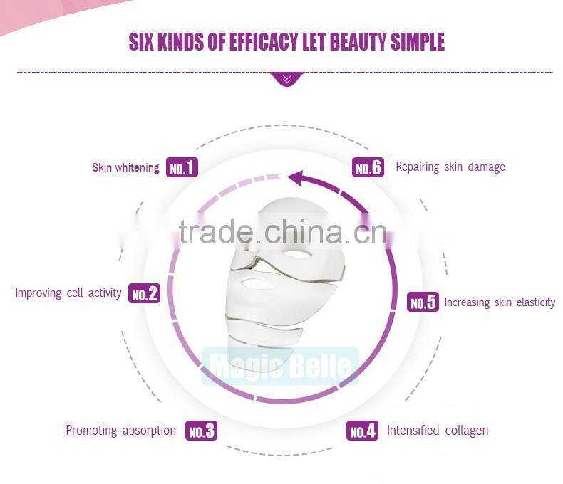 Strong performance PDT LED facial equipment pig collagen pack led mask for clinic use