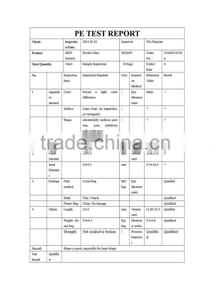 15*15mm Big Surface Area Bio media for water filter ,better than Helix Bio media