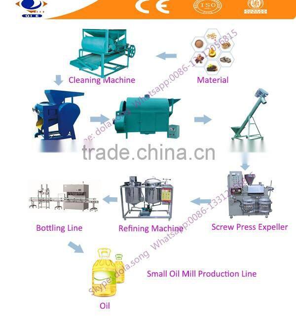 Mini Sunflower Oil Press