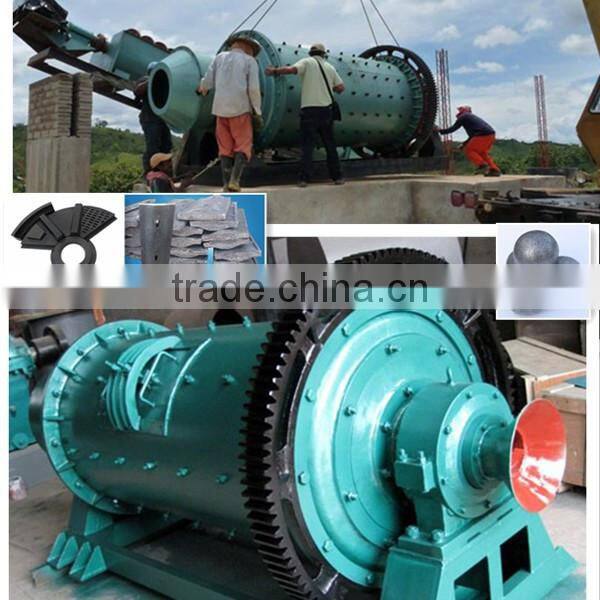 7-10 TPH Limestone Grinding ball mill