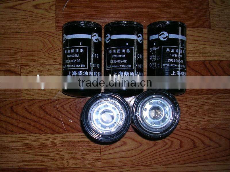 Filters for ZL50F wheel loader with C6121 engine
