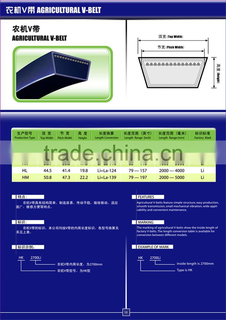 Combine Belt Z20823 for John Deere Harvester