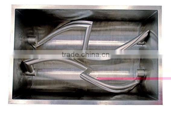 Meat Mixing Machine with double paddles