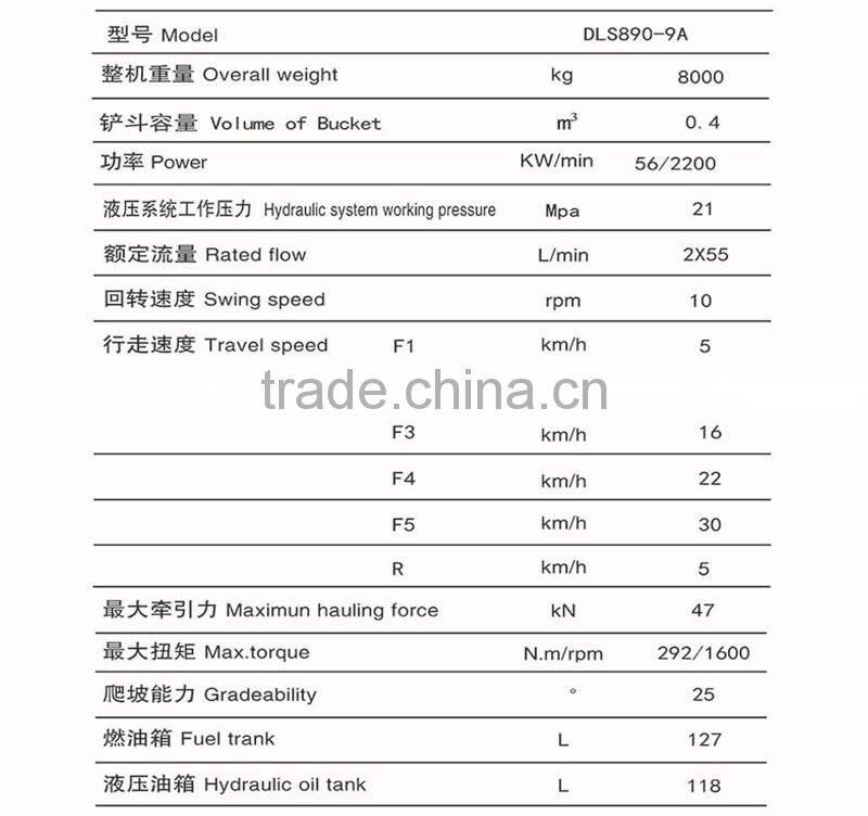 8ton sugarcane wheel excavator