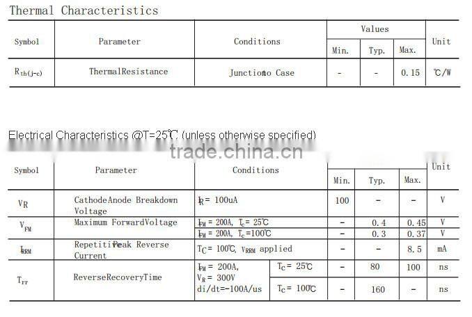 MBRP 400A 100V ultra fast soft recovery rectifier diode module