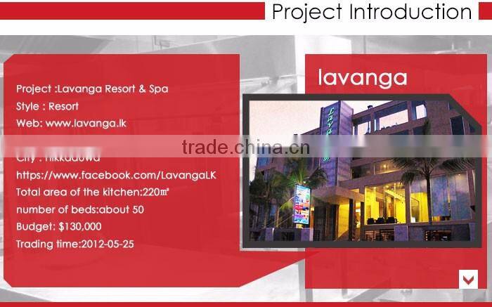 INEO Successful Resort Projects In Sri Lanka