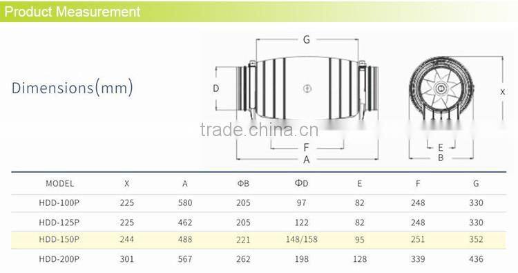 2016 new wholesale 6''Inch 150mm silent reversible inline duct exhaust fan