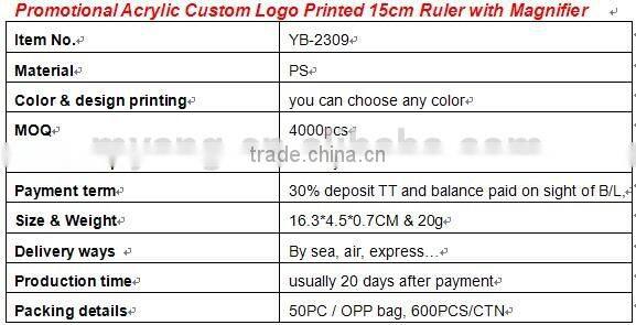 Promotional Acrylic Custom Logo Printed 15cm Ruler with Magnifier