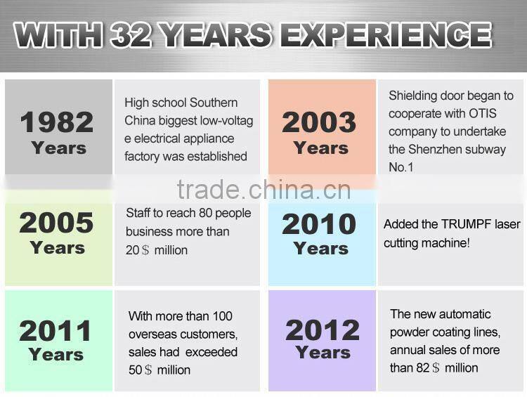 steel metal public telephone booth for sale with 32 years experience