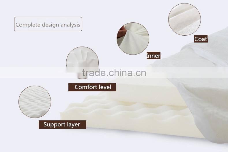 Best sale mattress pad and cheap single bed mattress price