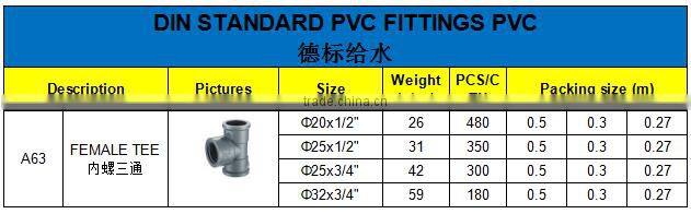 HIGH QUANLITY FEMALE TEE OF PVC DIN STANDARD FITTINGS FOR WATER SUPPLY