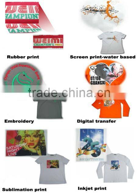 Polyester Sublimation Football Sport Wear Sets