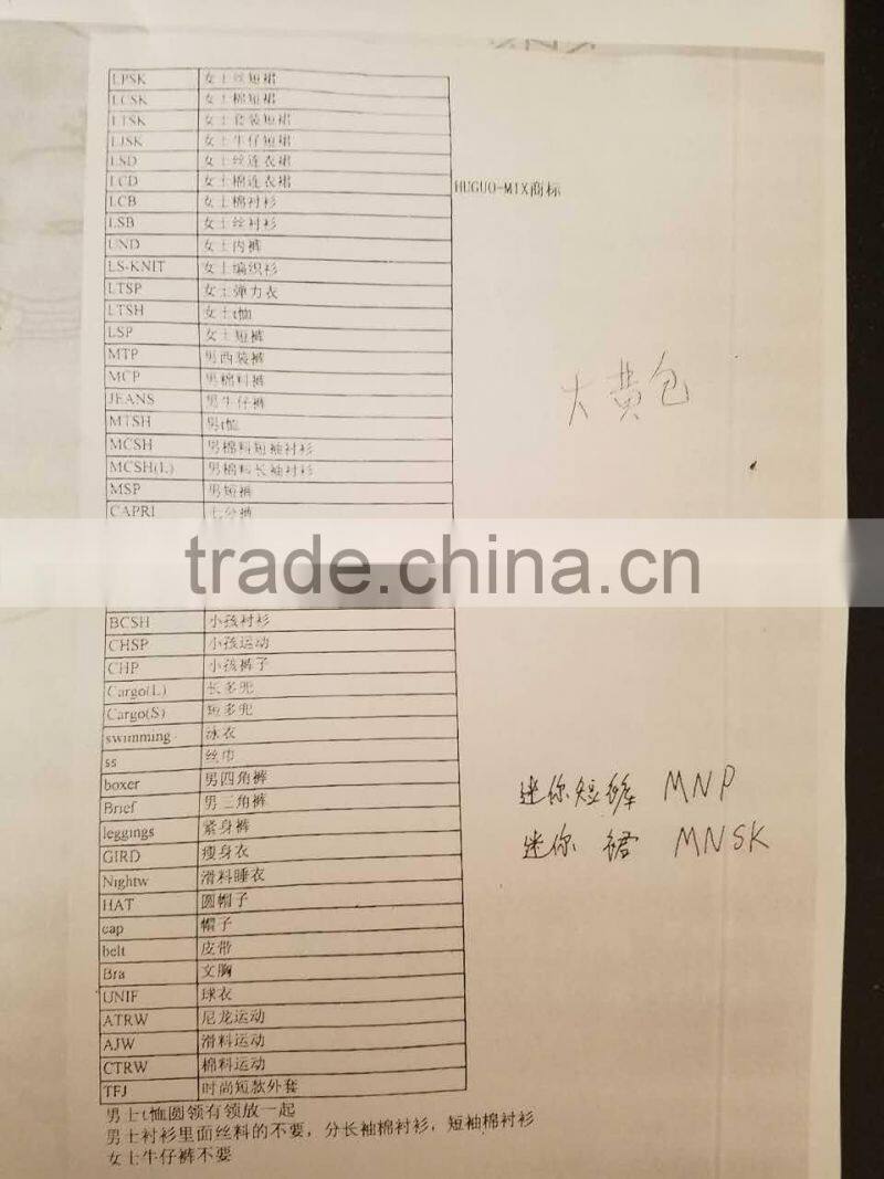 high quality used children shirts for 3-17 years old