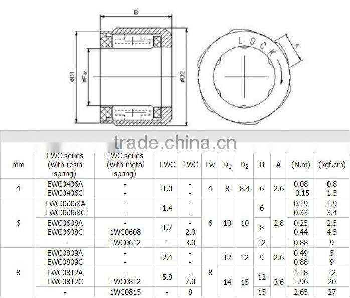 high precision fishing reel one way clutch bearings EWC1007