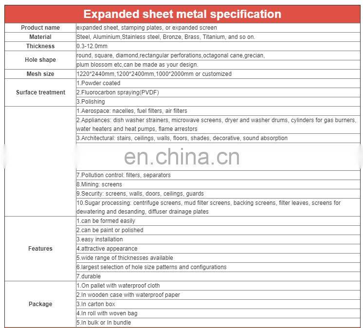 Expanded Metal Mesh Philippines Fence/stretch metal sheet