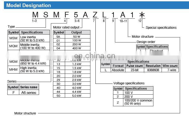 Panasonic Servo MHMF042L1U2M/MSMF042/MSM042/MHMD042/MHMJ042/MHMF082L1U2M/MHMJ082/MBDDT2210/MBDKT2510/MBDLT25SF/MBDLN25/MCDLT35SF