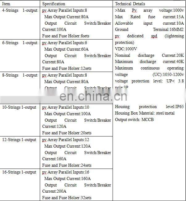 Photovoltaic Combiner Box for Solar PV Power Station 8in1