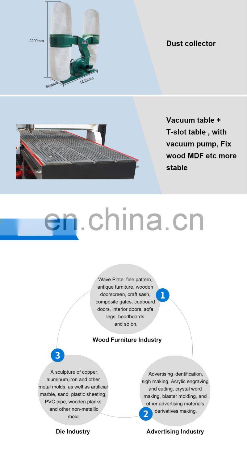 4 axis 3D 1325 cnc wood door furniture making machine woodworking cnc router machine