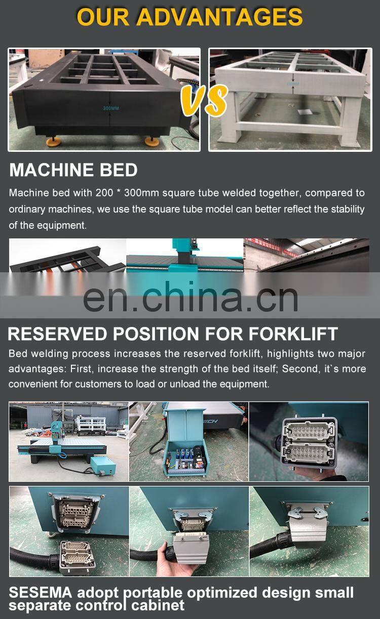Advertising cnc router machine for cutting acrylic MDF plywood foam wood engraving carving machine 1325
