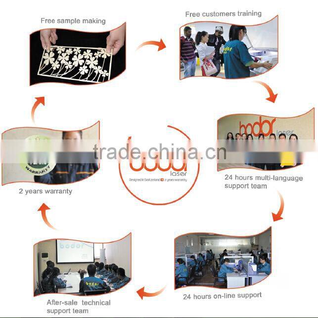 2000W fiber metal laser cutter China