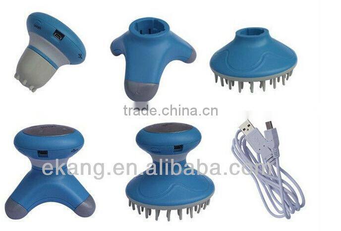 Point Mini Massage/Handheld Body Massager