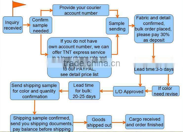 100% polyester tricot brushed nylex loop velvet fabric