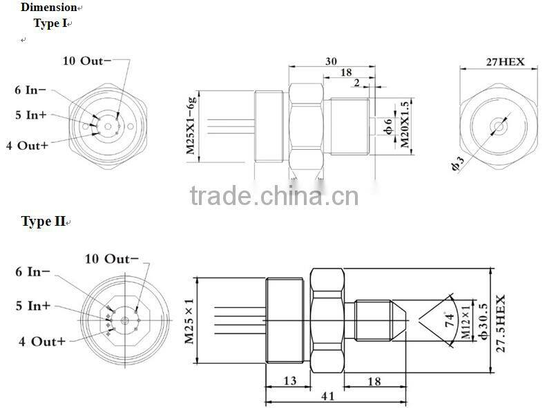 Oil filled pressure sensor