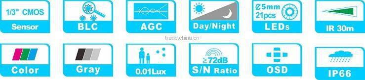 low price cctv dome camer2.0MP) AHD IR Dome Camera 1080P AHD CCTV Camera ,HD Analog CCTV Camera