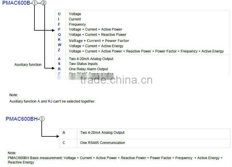 PMAC600B/BH rs485 communcation power quality meter