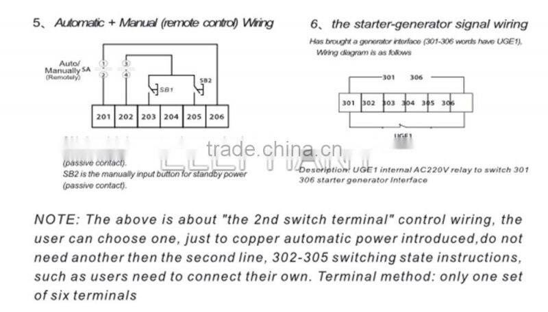 63A to 1000A 4Pole Dual Power Automatic Transfer Switch .ATS