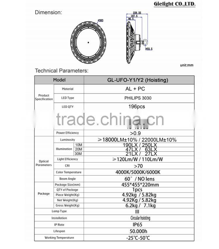 150w led ufo highbay light 196pcs led 20200lumen