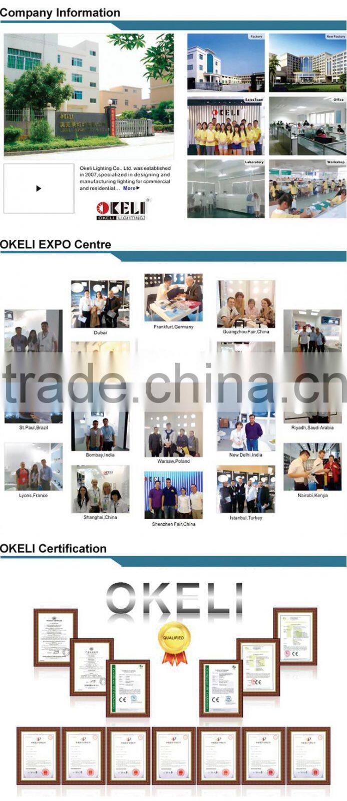 Europe hot sale LED surface panel light,light fixture of ceiling