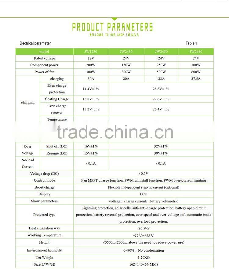 High-end type wind solar hybrid controller 12v 600w JW-MPPT Series
