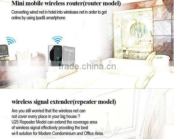 300M wifi repeater
