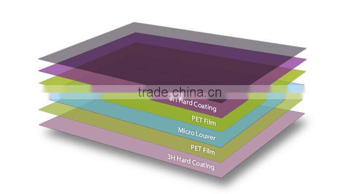 Factory Price, Anti-glare Privacy Filter Screen cover for Laptop/