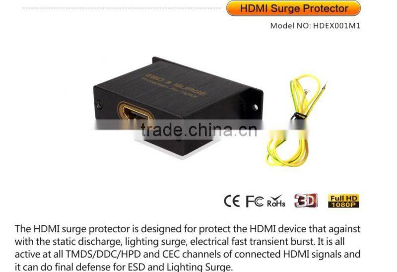 static protection Lightning, Surge, EFT