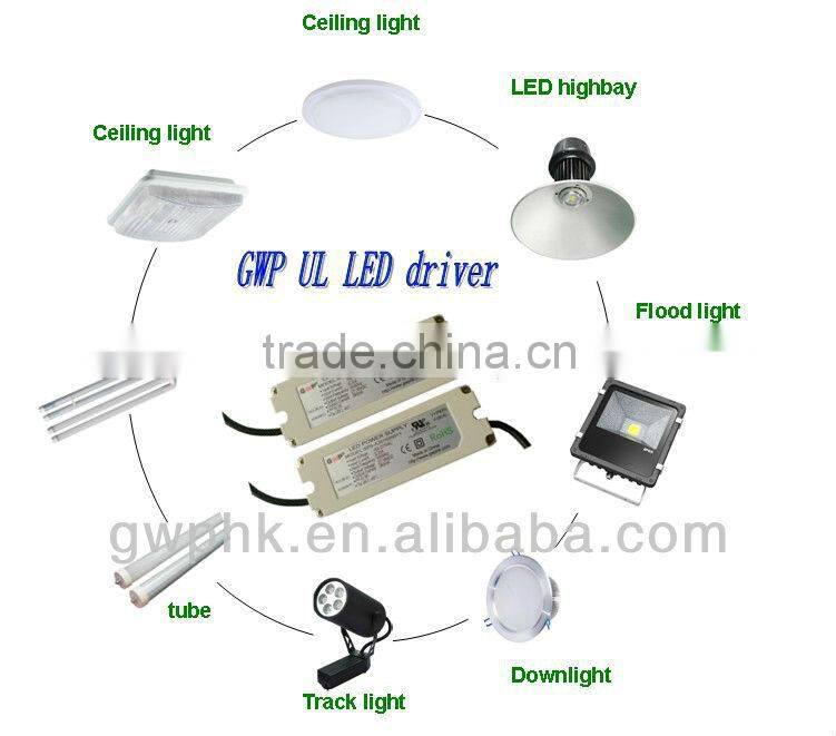 Dimmable UL 40W led power supply