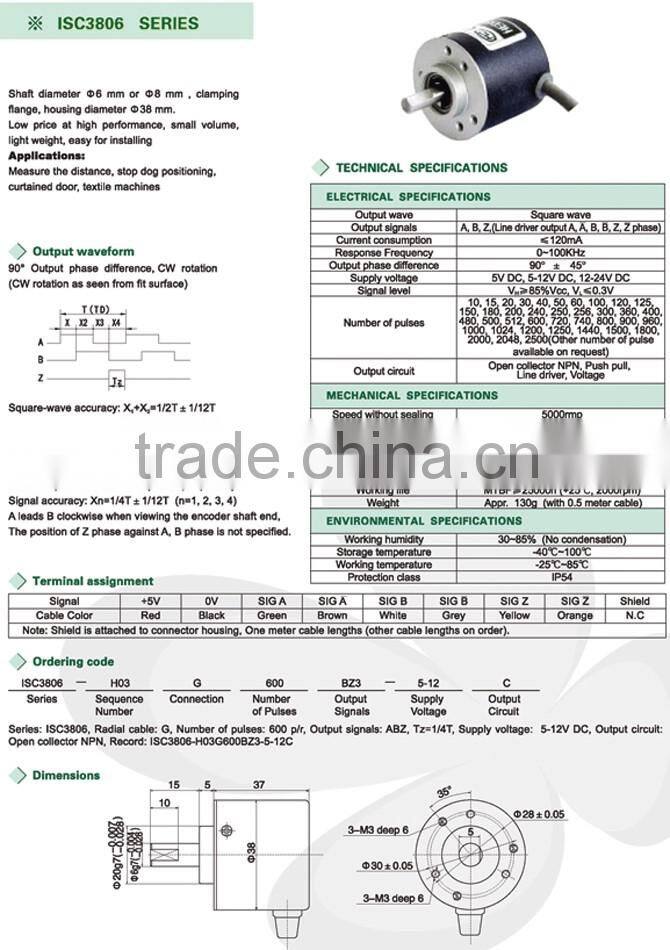 Incremental Optical Rotary Encoder ISC3806, Solid Shaft Motor Rotary Encoder (IBEST)