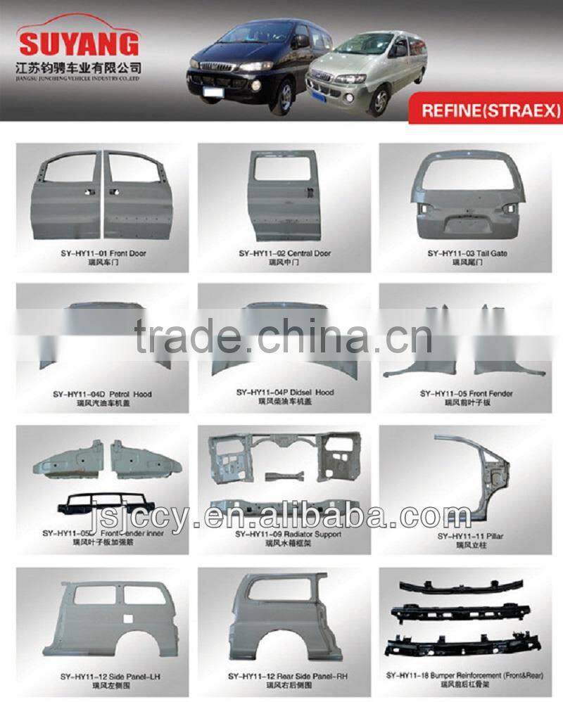 Wholesale Price Car Auto Body Parts Fenders/Wings for Hyundai Sonata Monica