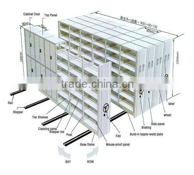 High Density Office Mobile Cabinet