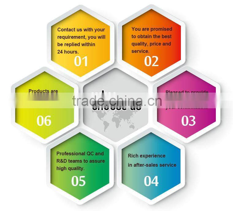 Orange peel decorative stucco embossed pattern aluminum sheet