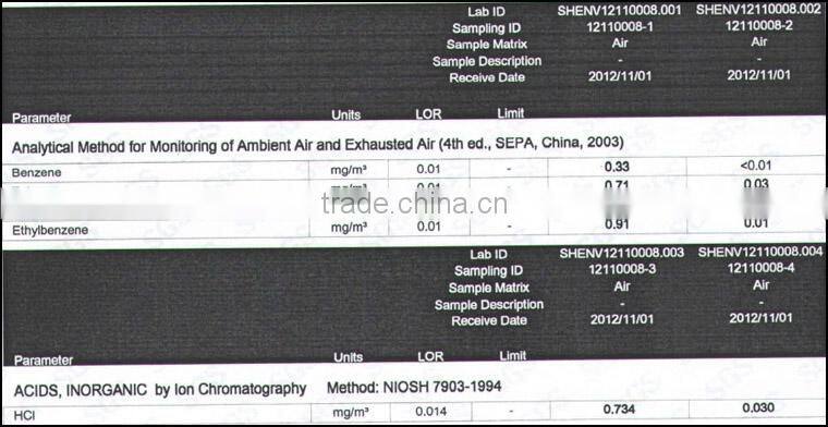 medication storage cabinet SSC824