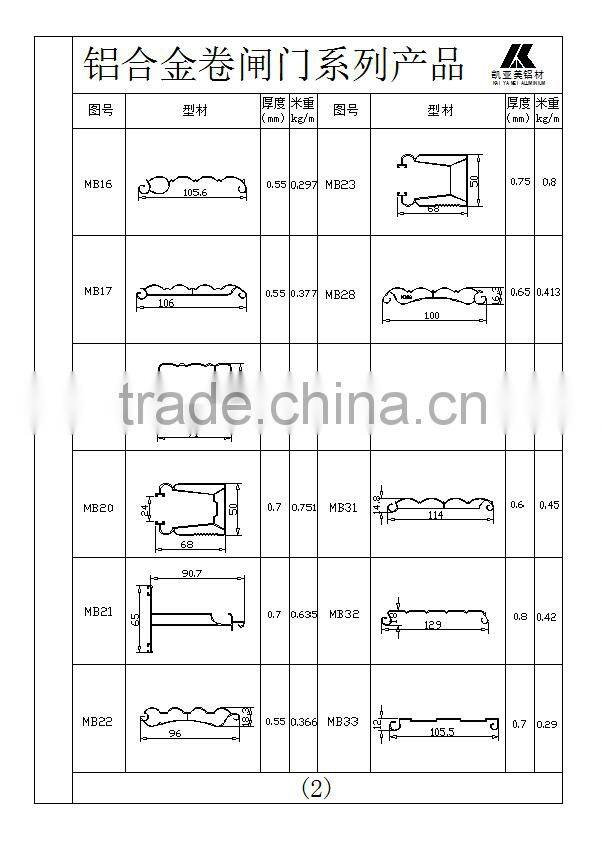 Aluminum roller shutter door profile for Kuwait/Aluminum vertical roller shutter door profile/Aluminum roller door profile