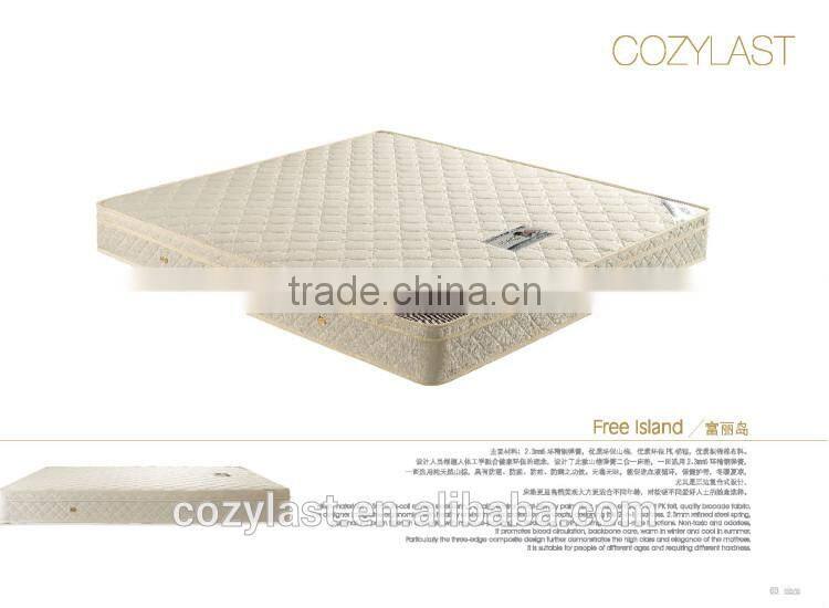 Mattress independent quality mattress