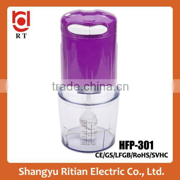 manual food processor