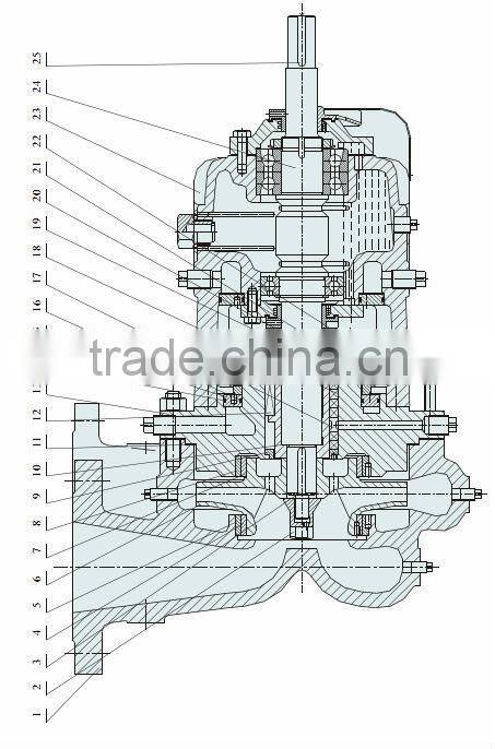 AY Series Centrifugal Oil Pump
